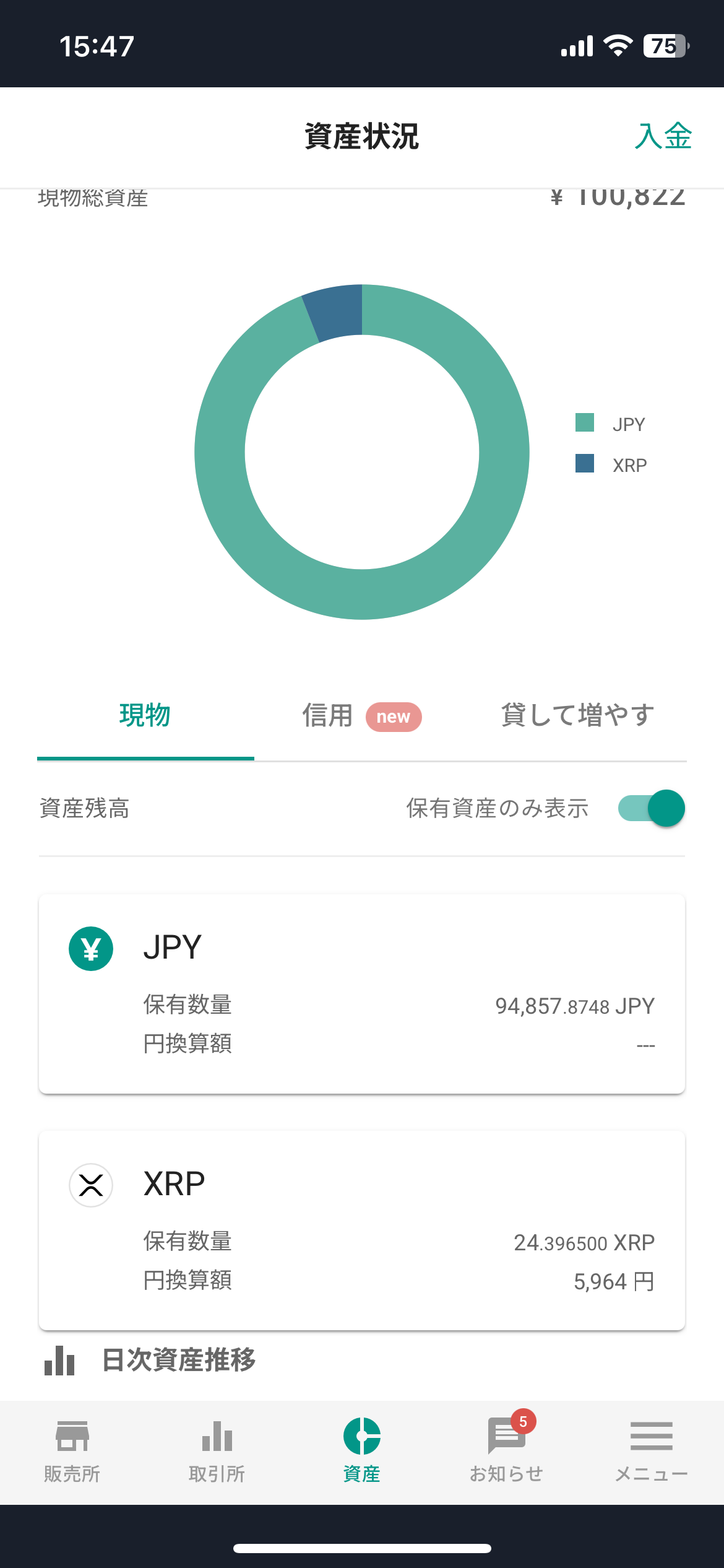 bitbank 資産状況（JPYとXRPが表示されている状態）